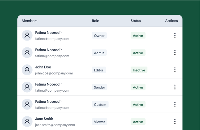 Manage teams — roles and approvals